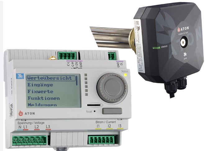 salderen PV overschot